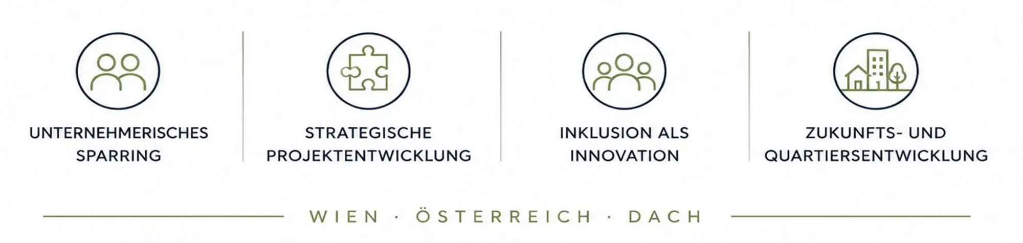 Kategorien-Büro-Weitblick Kategorien Buero Weitblick